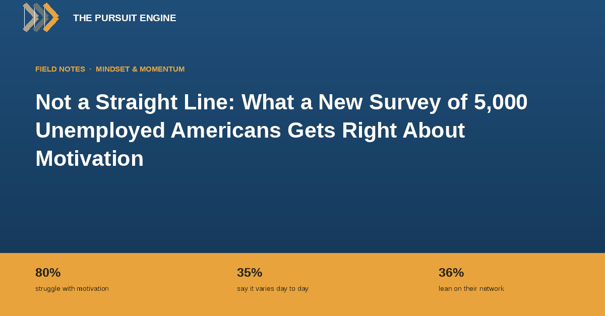 Not a Straight Line: What a New Survey of 5,000 Unemployed Americans Gets Right About Motivation