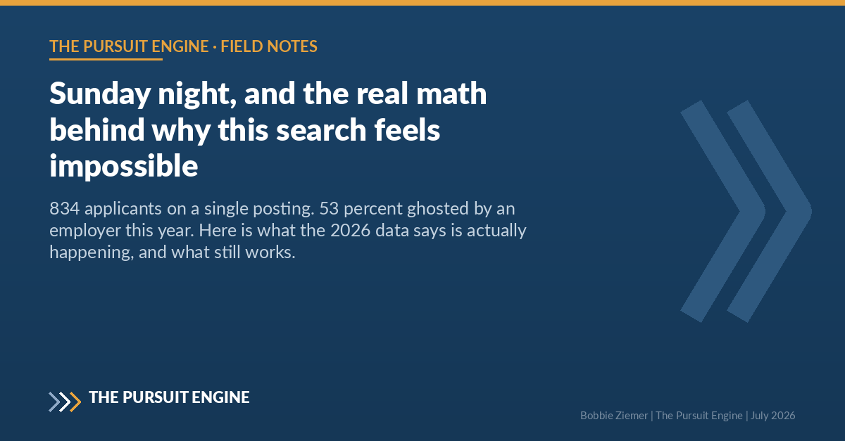 Sunday night, and the real math behind why this search feels impossible.