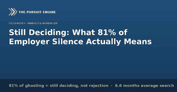 Still Deciding: What 81% of Employer Silence Actually Means