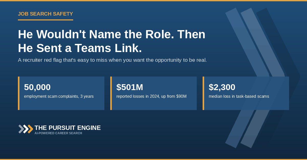 He Wouldn't Name the Role. Then He Sent Me a Teams Link.