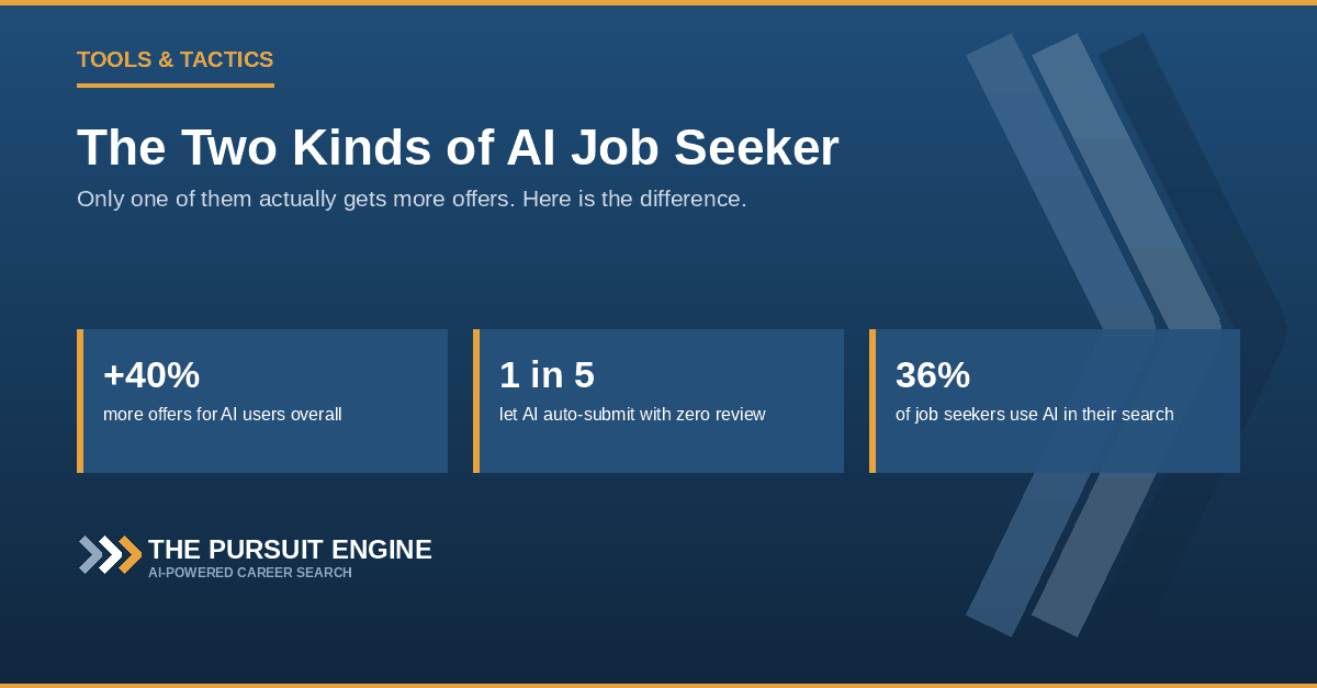 The Two Kinds of AI Job Seeker (Only One Gets More Offers)